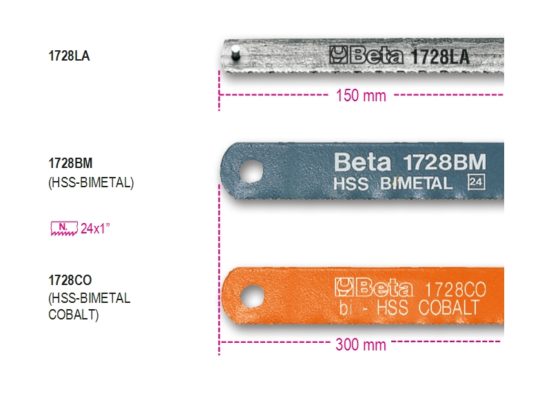 Premiumszerszamok.hu | Beta szerszám | 1728CO Fűrészlap